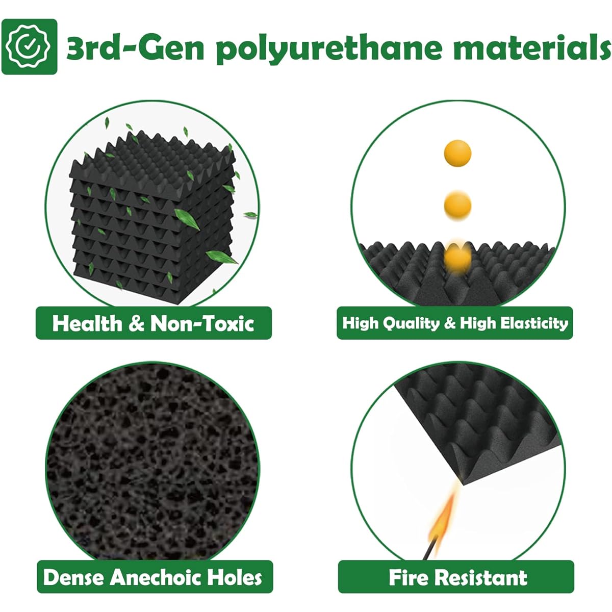 WVOVW 18 Pack 1.5" x 12" Acoustic Foam Soundproof Egg Crate Foam (Most Soundproof Designs) Upgraded Acoustic Panels Fireproof Soundproof Foam Panels for Walls/Doors/Sound Foam Black