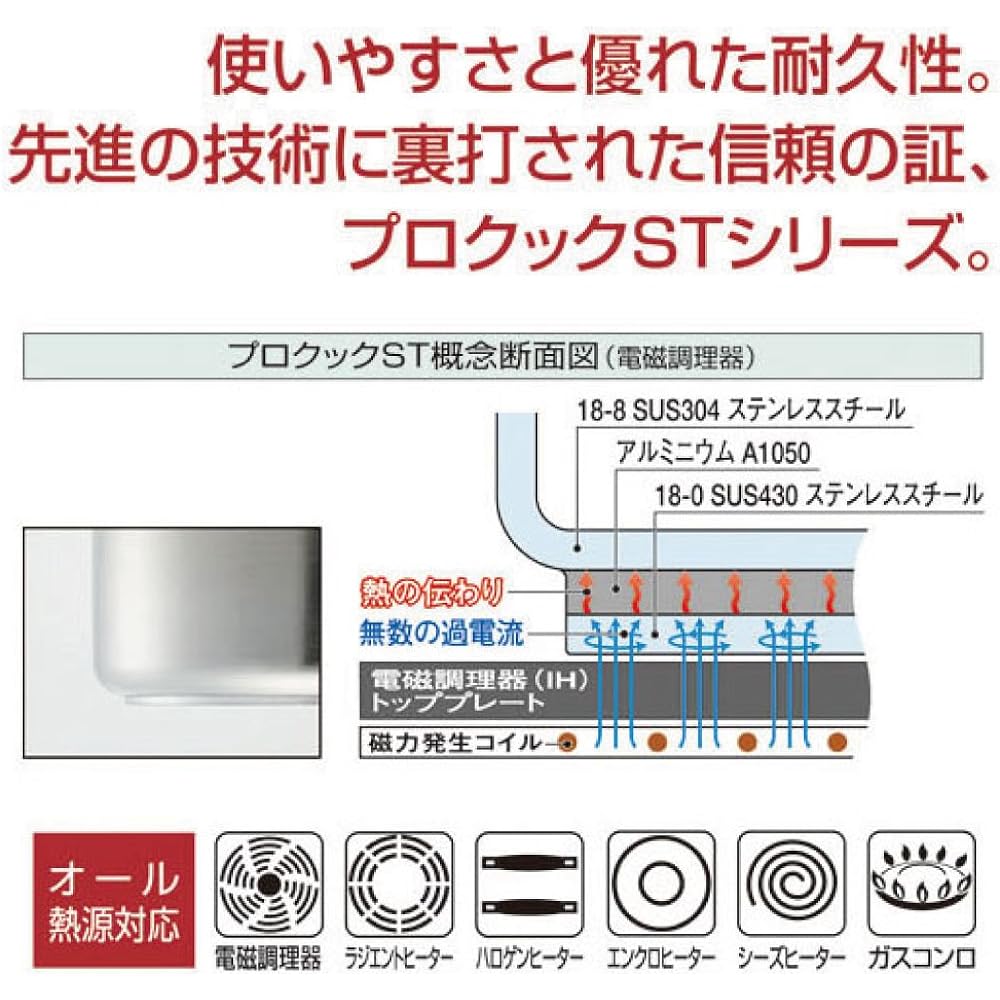 Hokuriku Aluminum ProCook ST outer pot body only 32cm