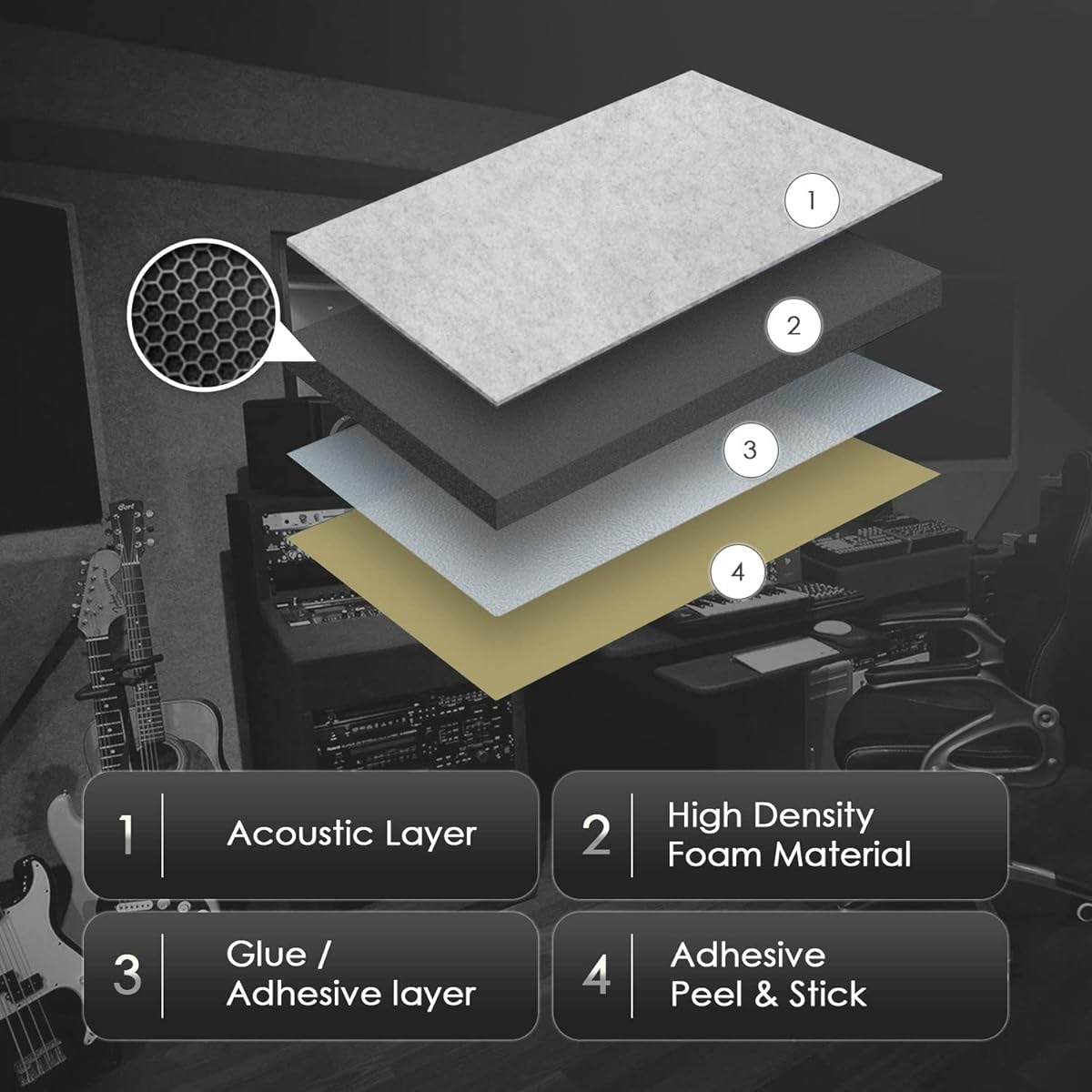 Arrowzooom 20 White Door Kit PRO Acoustic Polyester Foam Panel NRC 0.85 Music Recording Studio Soundproofing Noise Reduction -40dB Thick Insulation Acoustic Treatment Flame Retardant 30 x 30 x 5 cm SD1244