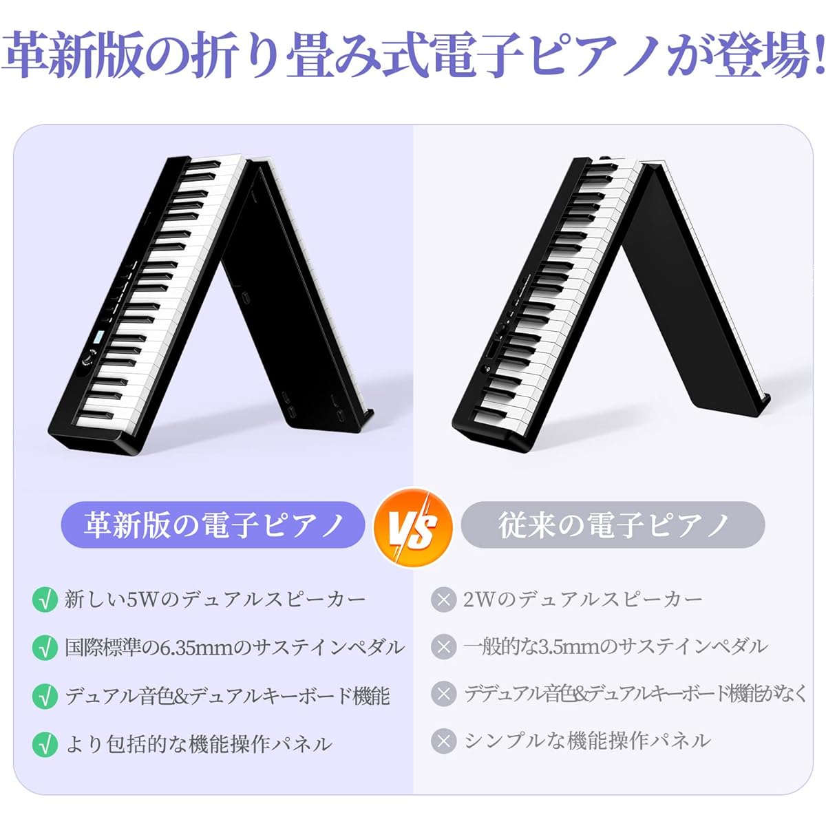 ger Force Sensing Function MIDI Function Dual Tone/Metronome/Recording Built-in Speaker Storage Bag Included Portable Folding Piano Petal Included Perfect for Practice Suitable for Beginners/Children Japanese Language Instructions Comes with instructions