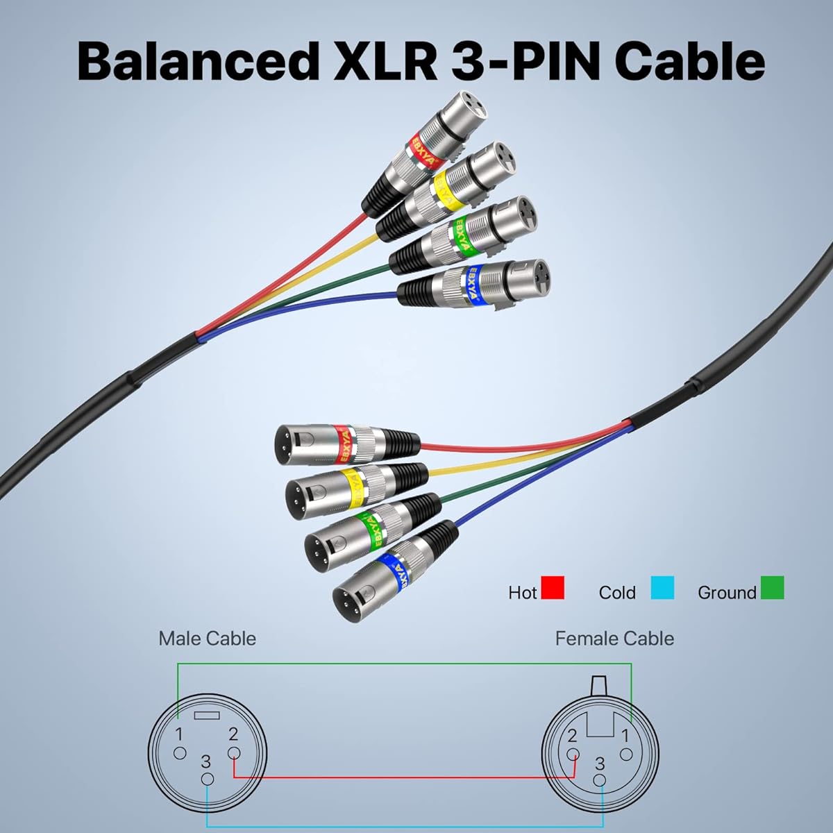EBXYA 15Ft XLR Snake Cables - 4 Colored 4 Channel Microphone Cable Patch Speaker Cable 3-Pin XLR Male to Female, 2 Pack