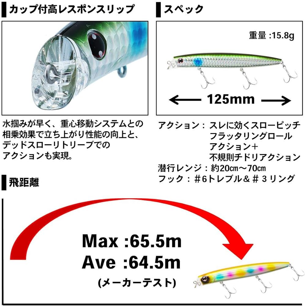 DAIWA Seabass Minnow More Than Cross Counter 125F Lure