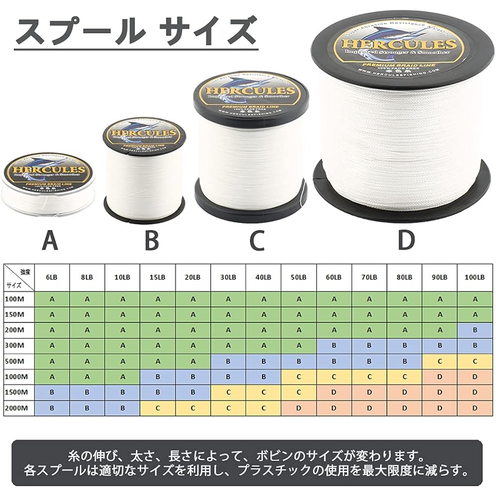 HERCULES PE line "Never fade" fishing line 4 strands fishing line soft PE 0.2 0.4 0.8 1 1.5 3 4 5 6 7 8 10 12 100m 150m 200m 300m 500m 1000m line Freshwater fishing Sea fishing Casting fishing Rock fishing Boat fishing Aging Eging Fishing line PE line