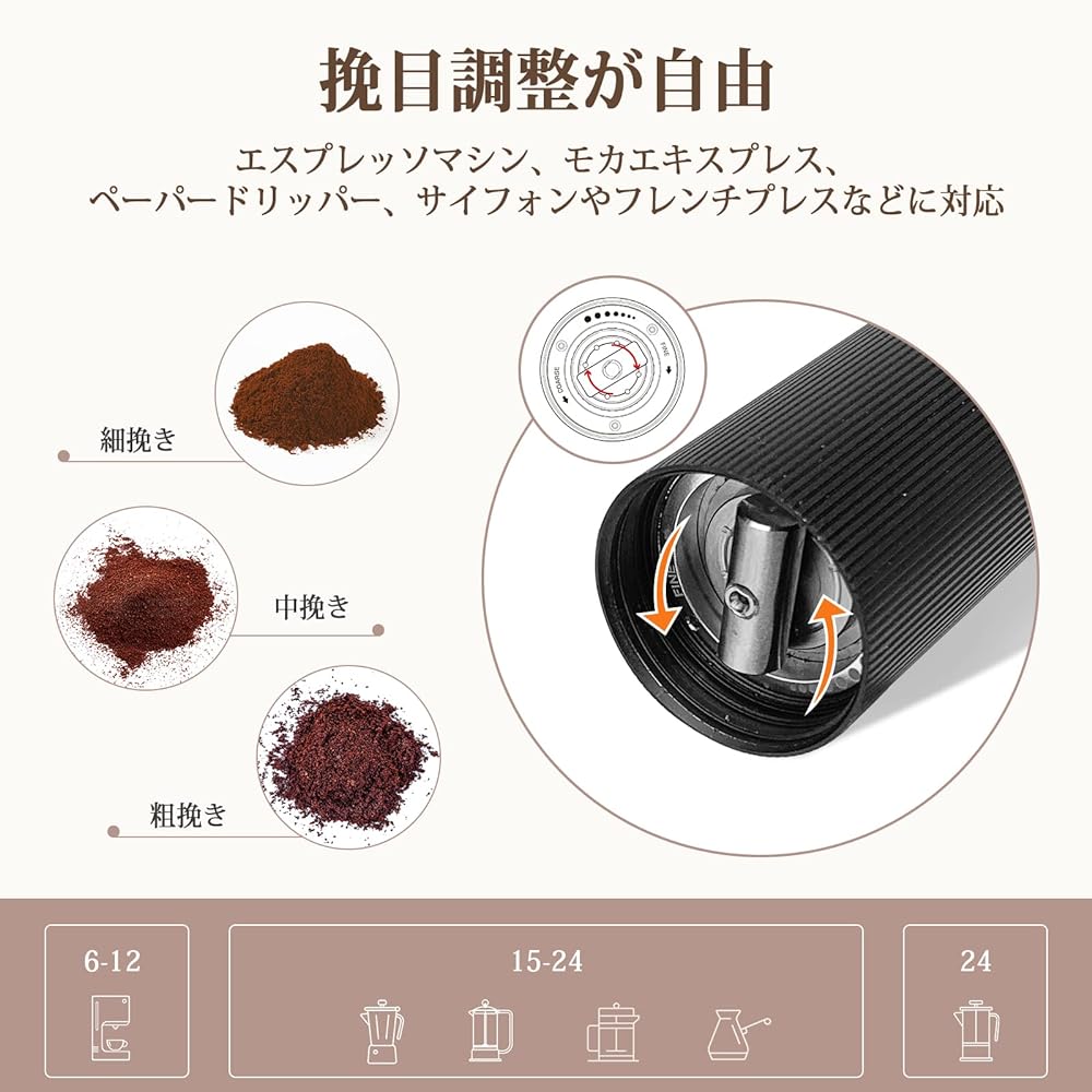 Manual Coffee Mill, Hand Ground Coffee Mill, 440C Stainless Steel Blade, Manual Coffee Mill, Coffee Grinder, Adjustable Coarseness, Rapid Grind, Manual Coffee Mill, Outdoor, with Brush, Uniform Powder, Labor Saving, Small, Easy to Care, Cannot be Washed,