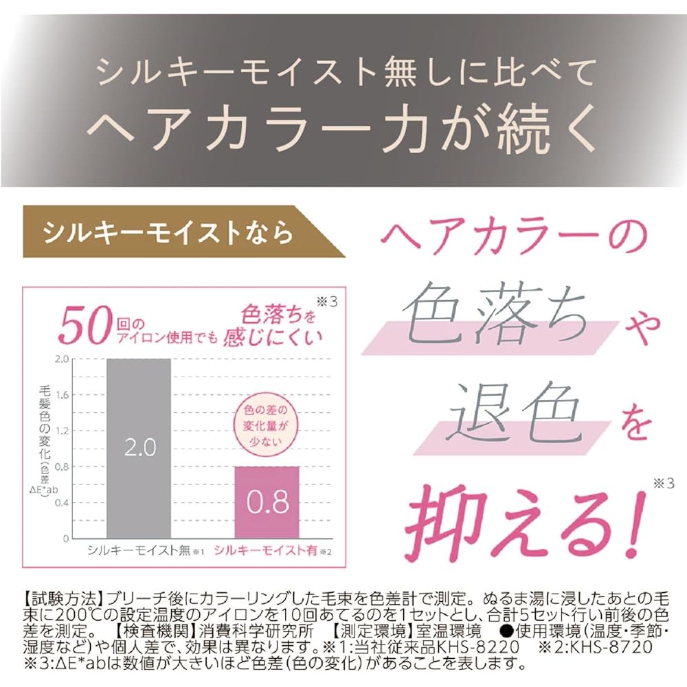 Koizumi Hair Iron Straight Negative Ion Salon Sense 300 Silky Moist Overseas Available White KHS-8720/W