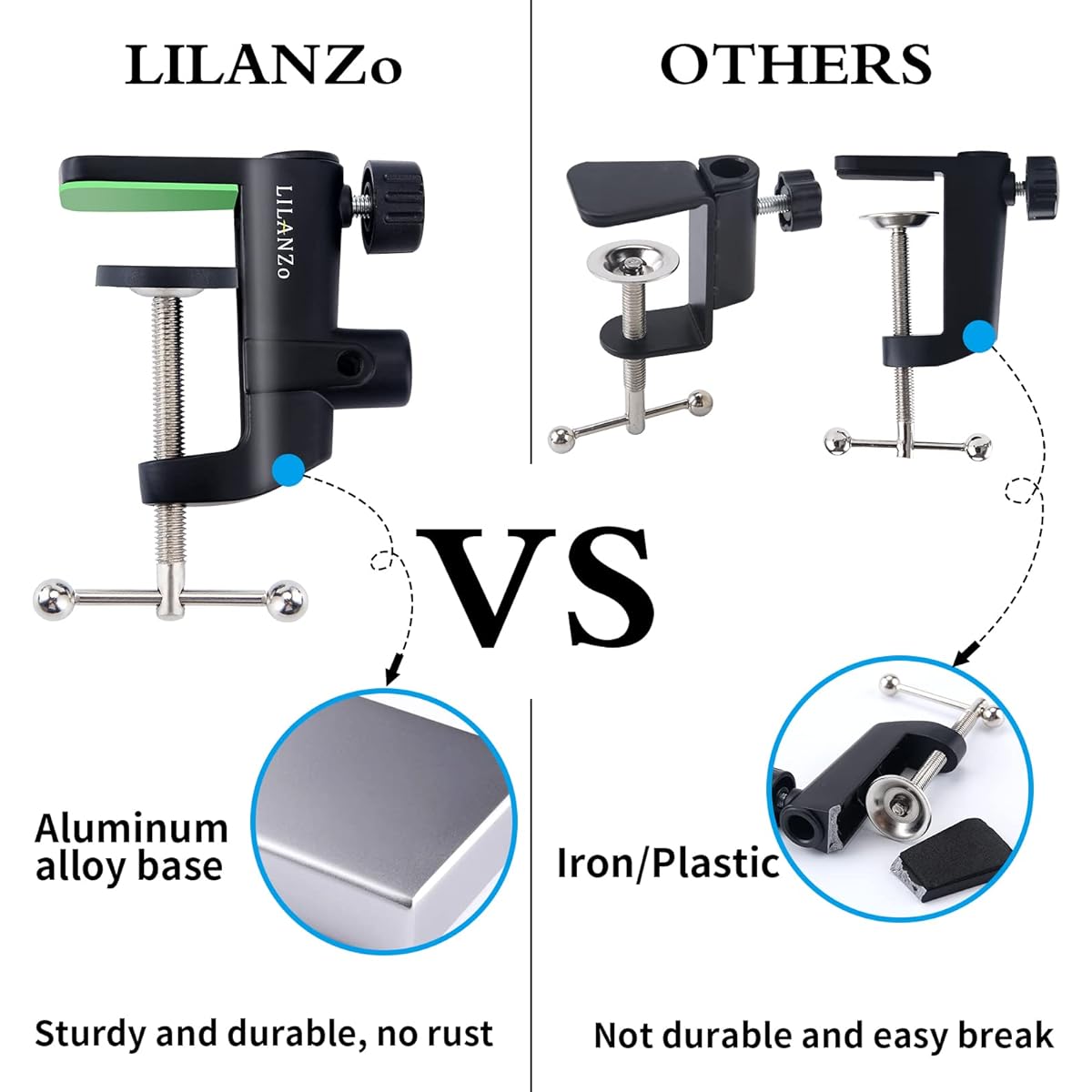 LILANZo 2-in-1 Table Mount Clamp Heavy Duty Metal Microphone Clamp Holder for Microphone Suspension Boom Scissor Arm Stand Holder & Overhead Phone Mount Stand Compatible with Thickness up to 1.97"/5cm
