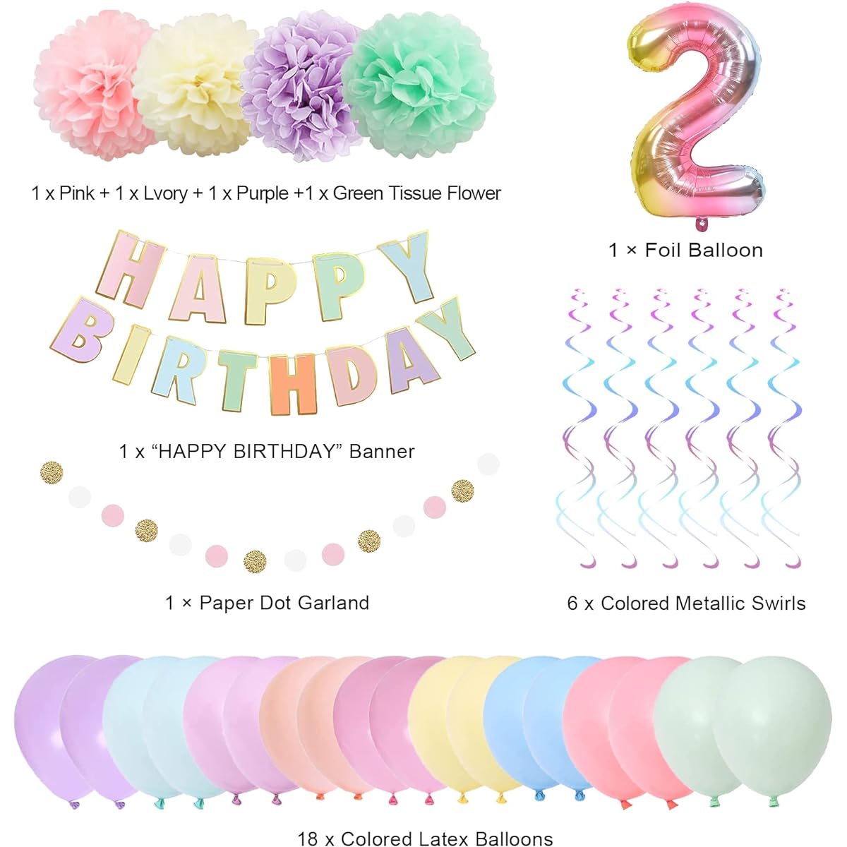 BRT Bearingshui 2nd Birthday Decorations 40 Inch Rainbow Gradient Number 2 Balloons 2nd Birthday Balloons Happy Birthday Banner for Kids 2nd Birthday Party Supplies