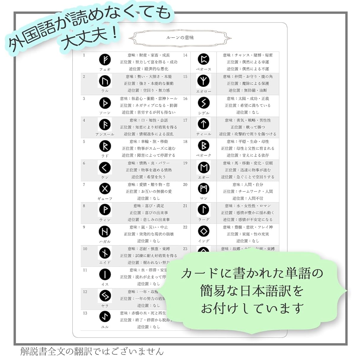 [Genuine Product] Rune Mini Set [List of Rune Meanings with Japanese Sheet] Tarot Fortune Telling for Beginners