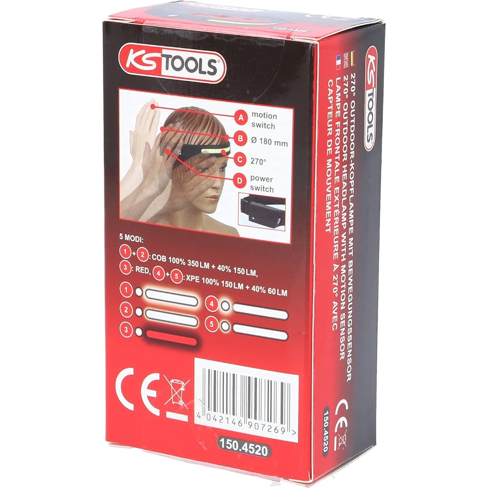 KS Tools 270° Outdoor Headlamp with Motion Sensor 150.4520