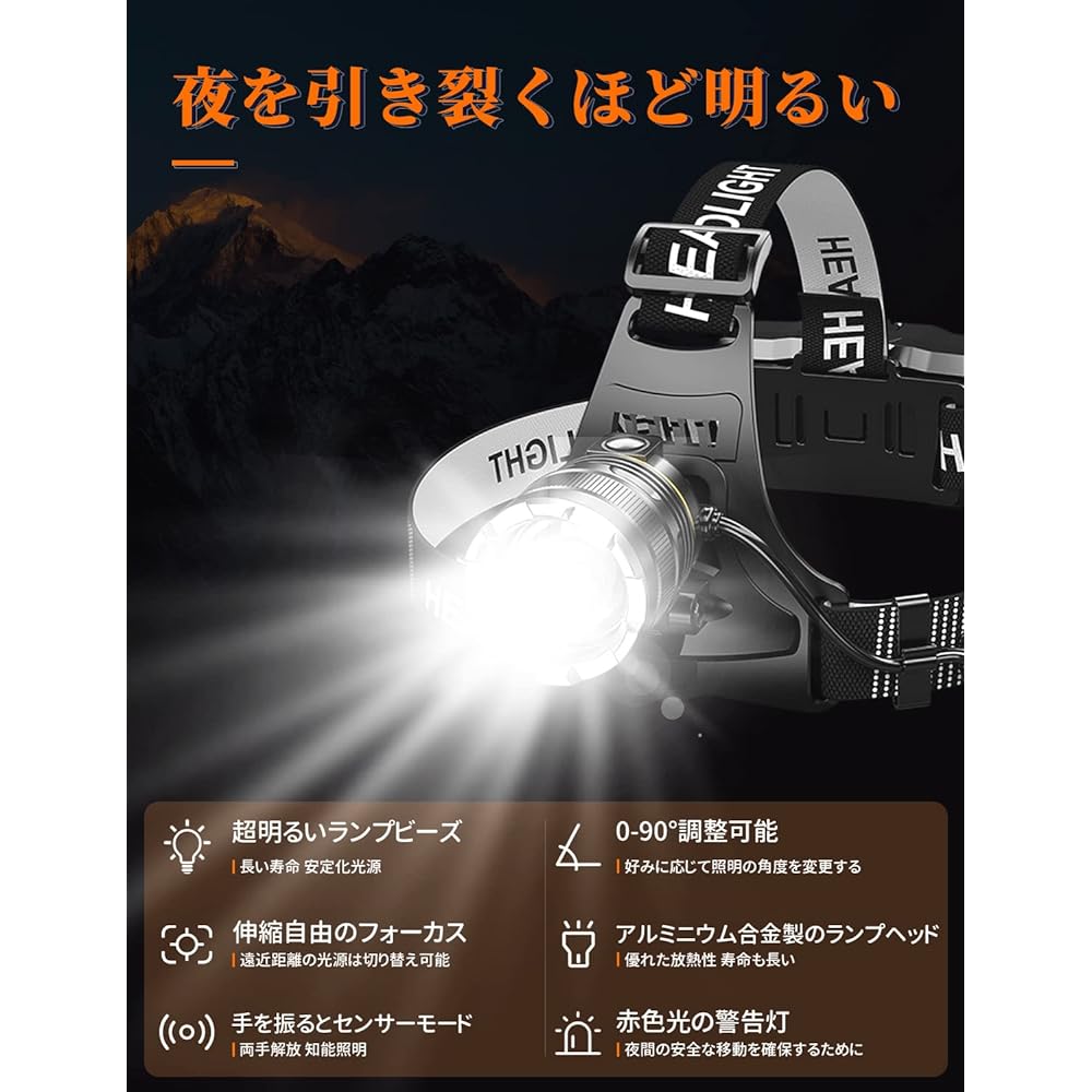 LED headlight, USB rechargeable, headlamp for fishing, the strongest 1600 lumens, waterproof, 2 18650 batteries, 90° adjustable, ideal for mountain climbing, running, and disaster prevention power outages (head-mounted light)