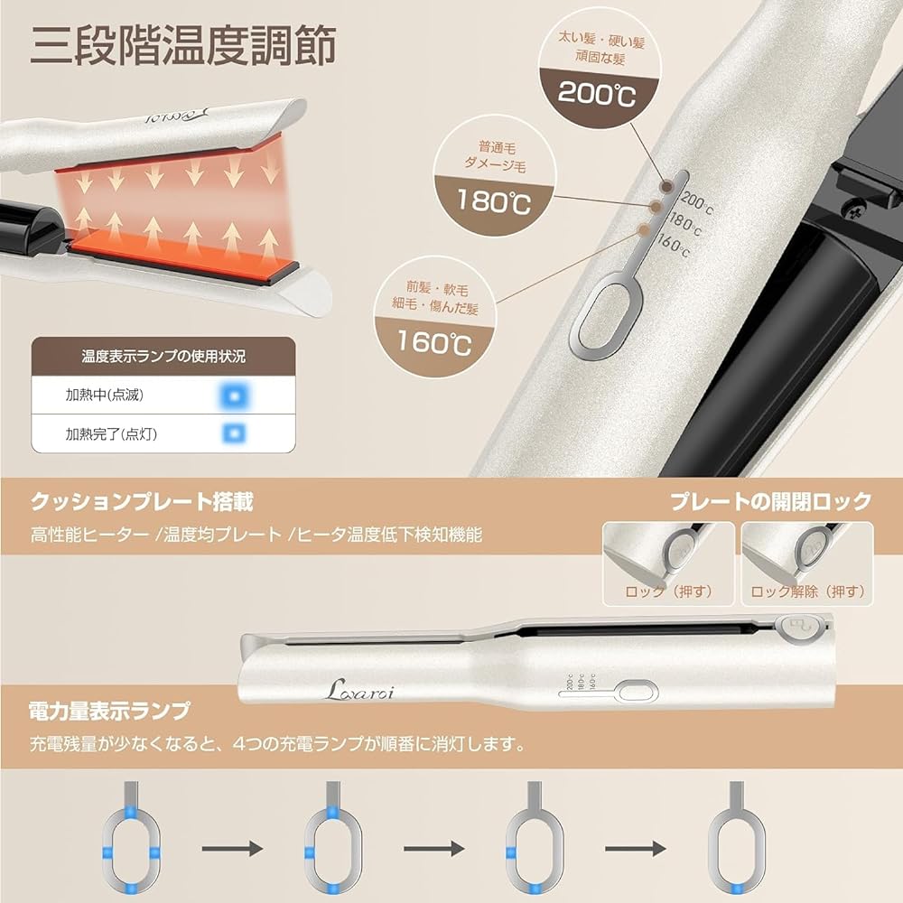 Lovaroi Hair Iron, Straightening Iron, Cordless Hair Iron, Mini Hair Iron, USB Rechargeable, Wireless, 3 Temperature Settings, 2-Way Straight, Curling Iron, Professional Specifications, 220°C, Bangs,