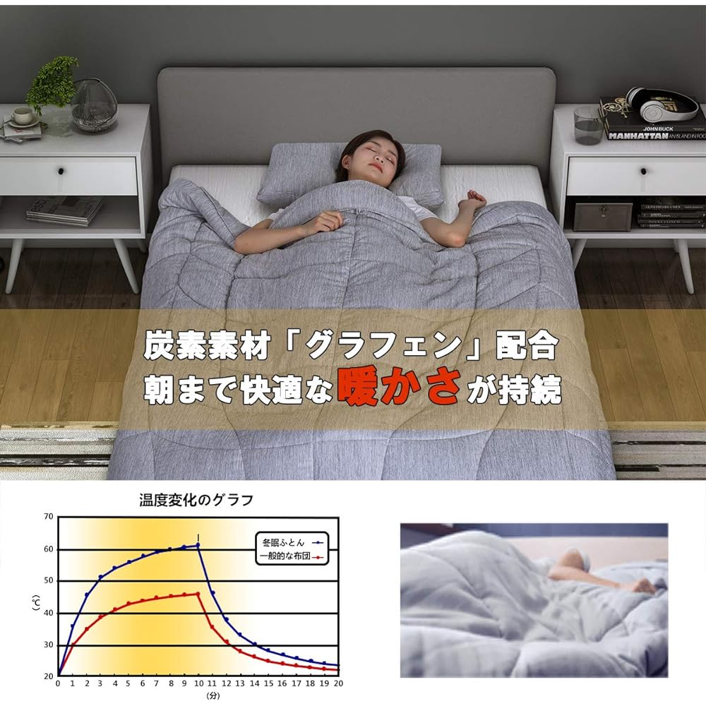 F1F2 Comforter, Semi-double, Washable, Fits gently on the body, Contains graphene that stores body heat and generates heat, Dust mite resistant, Antibacterial, Odor resistant, Futon 170x210cm