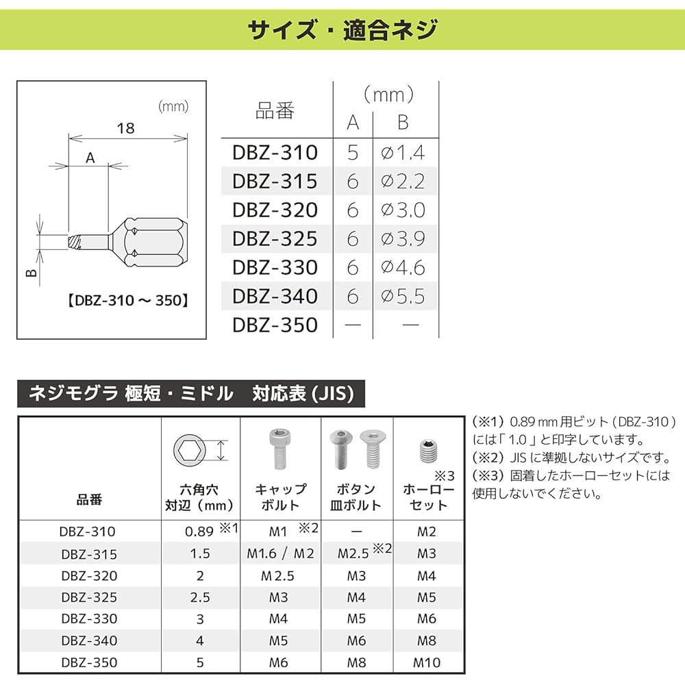 Engineer Screw Mole Very Short Set of 7 DBZ-301