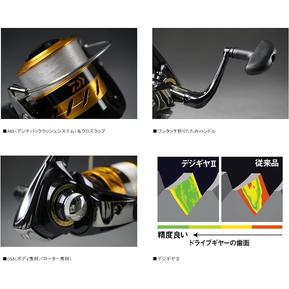DAIWA spinning reel (with thread) 17 World Spin (2017 model)