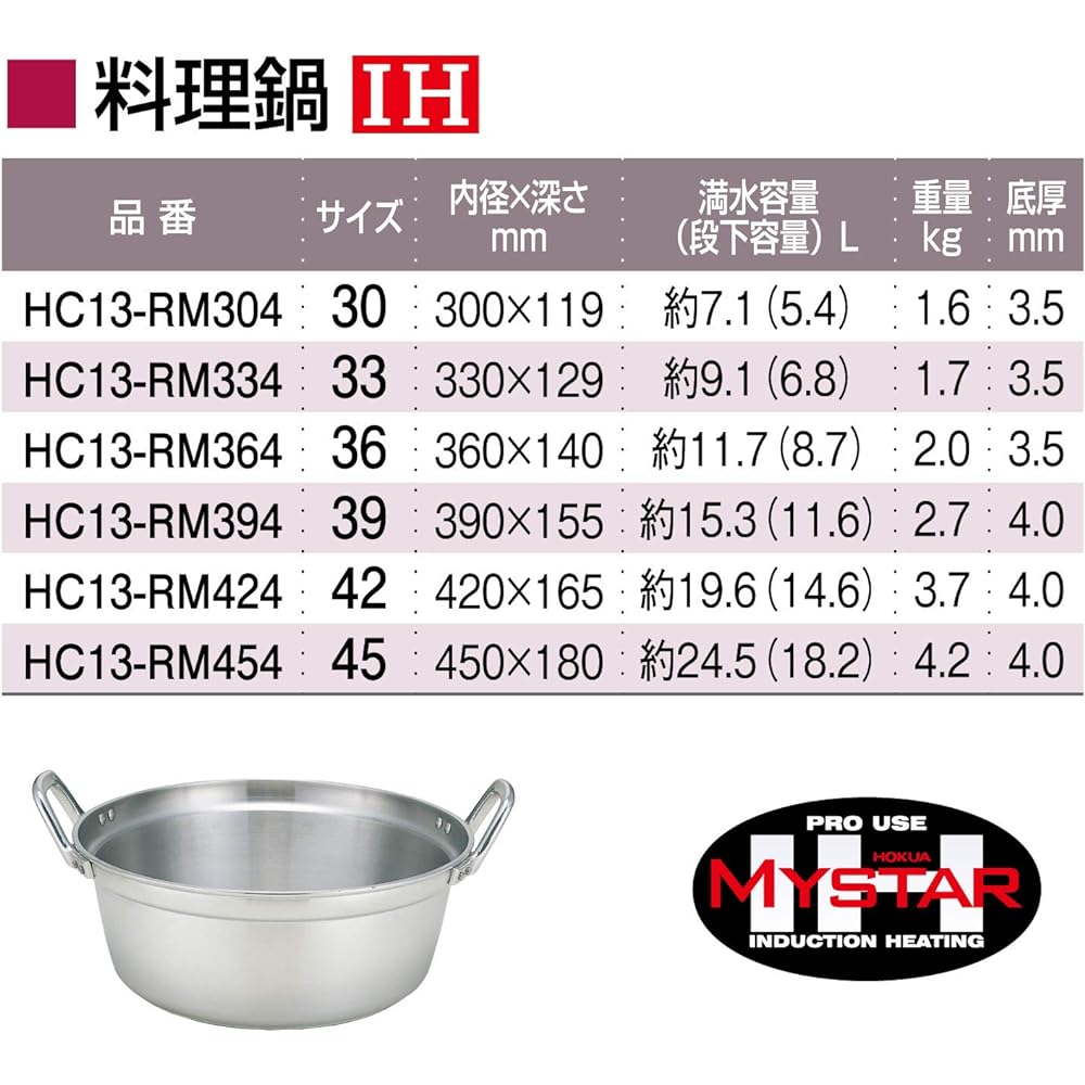 HOKUA Meister Commercial IH Cooking Pot 36cm ALY5203