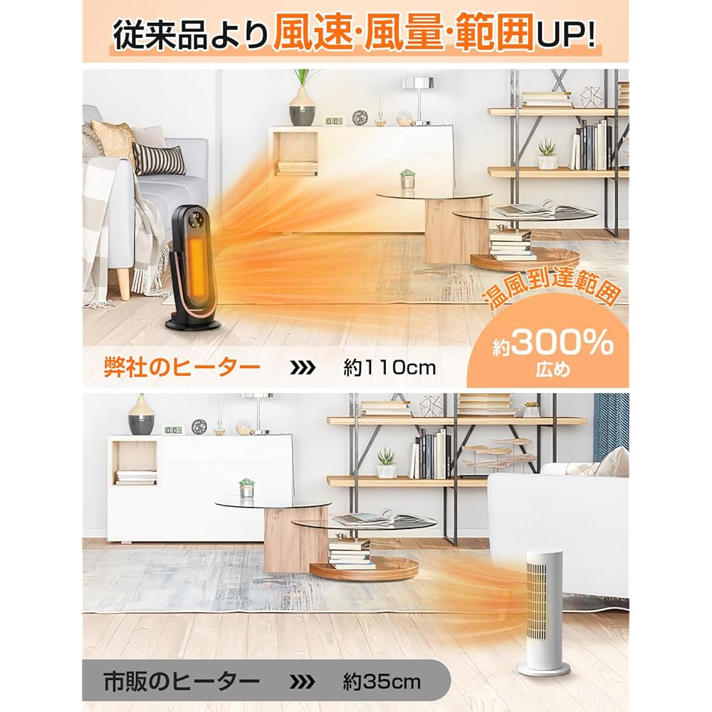 Pogeto Ceramic Heater, Fan Heater, Electric, Energy Saving, Heating Equipment, 900 W/1200 W, Power, Instant Warming, Stylish, Power Saving, Eco Constant Temperature Operation, Timer Function, Large