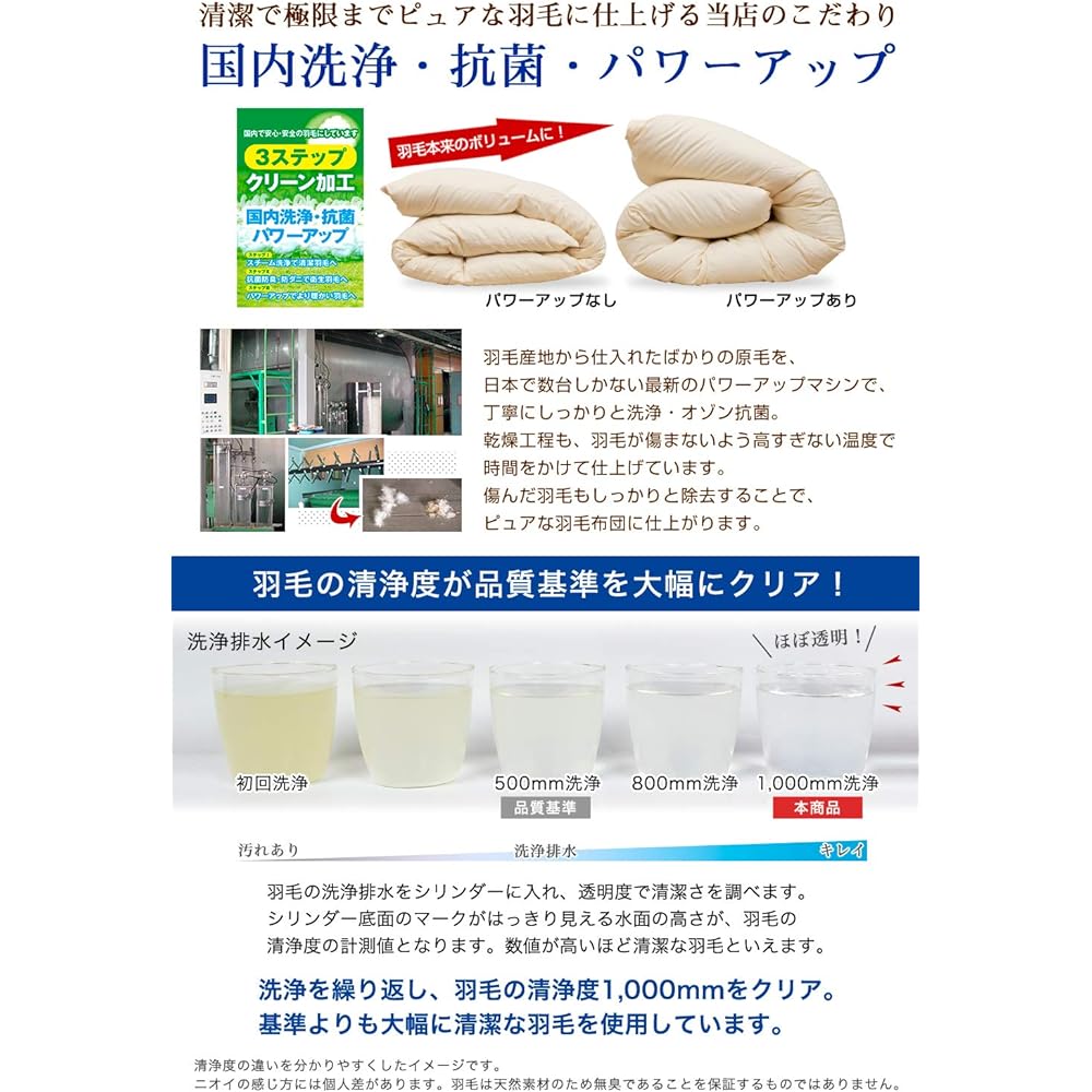 Ansin Factory High Quality Duvet Single [Feather Weight 1.2kg] Japan Bakyo Excel Gold Label Certified Quality 90% White Down 350dp (Bulkiness 145mm) or More Long Warranty Lightweight Fabric Dust Mite Resistant Treatment Domestic Washing, Antibacterial De