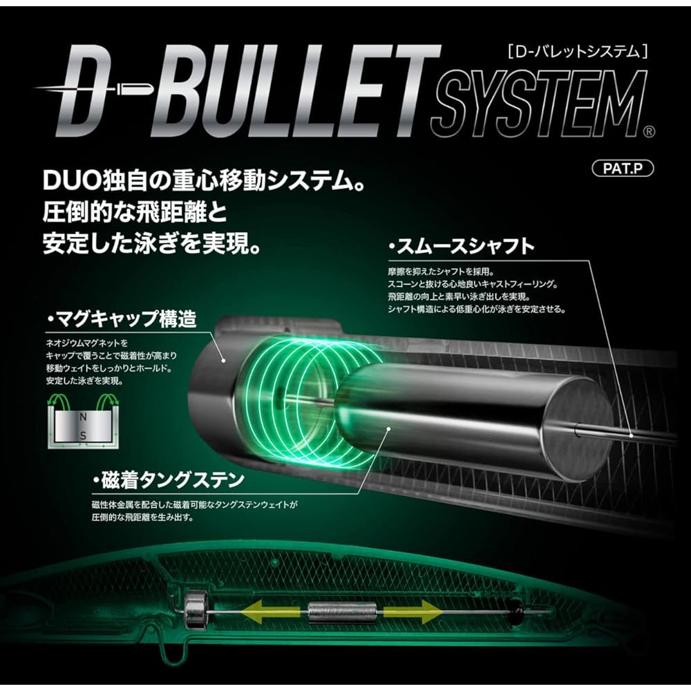 DUO (Duo) Tide Minnow Ghost 170F