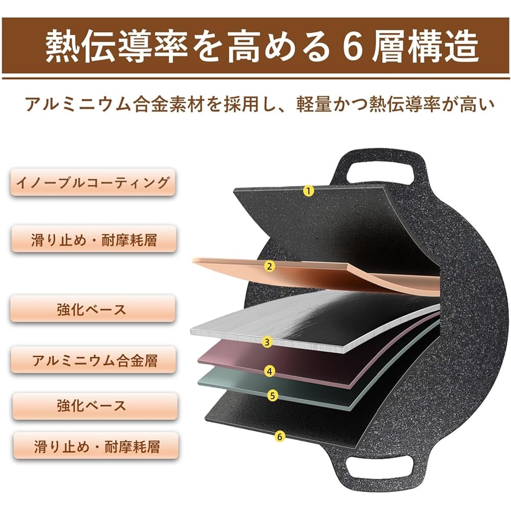 CRIMOCA Multi Griddle with Wooden Handle Cover, 34cm Compatible with Gas, IH, Bonfire, Direct Fire, Lightweight, Barbecue Grill Pan, Multi Grill, Yakiniku Teppanyaki Plate, Outdoor, Camping, Solo Camping, Frying Pan, BBQ