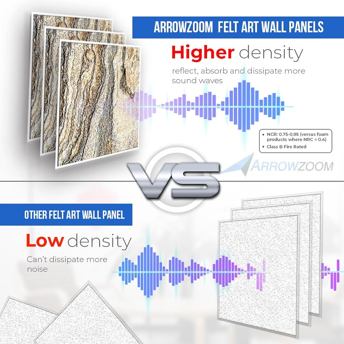 Arrowzoom 12 Felt Wall Art Acoustic Panel Display Stylish Decor Acoustic Tile Noise Rider Reddick Recording Studio Room Durable Home Treatment Strong Adhesive DIY White Marble Design 90x120cm SD1396