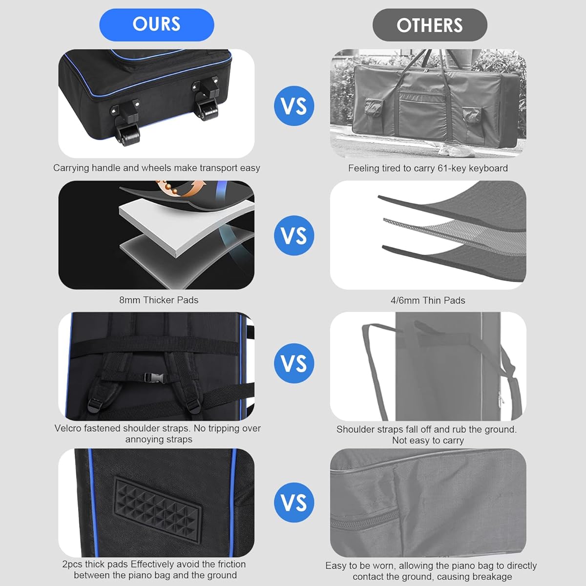 76 Key Keyboard Case with Casters (Internal Size: 50.5"x18.1"x6.3") | 76 Key Keyboard Rolling Bag with Soft Handle & Padded Shoulder Strap | Portable 76 Key Keyboard Case Roller Bag (Black)