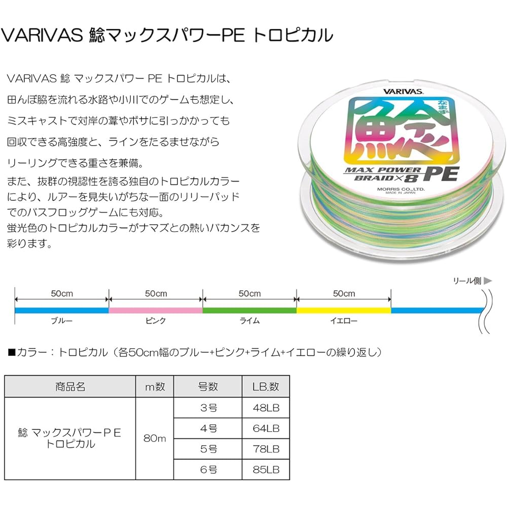 VARIVAS PE Line Catfish Max Power 80m