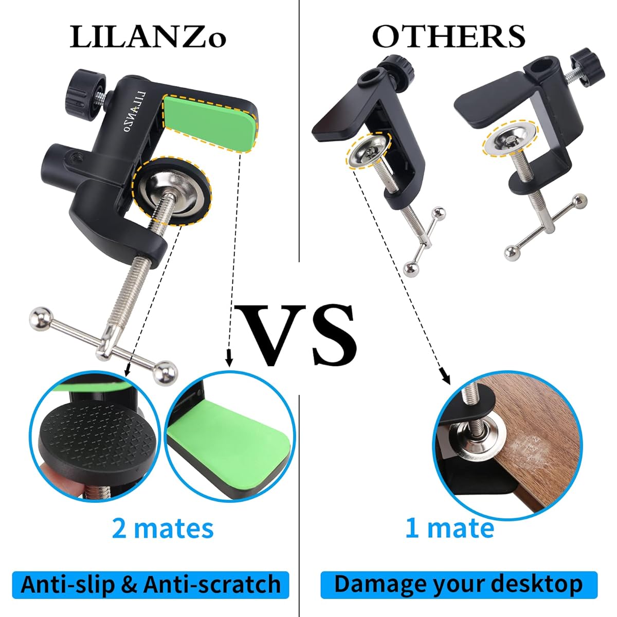 LILANZo 2-in-1 Table Mount Clamp Heavy Duty Metal Microphone Clamp Holder for Microphone Suspension Boom Scissor Arm Stand Holder & Overhead Phone Mount Stand Compatible with Thickness up to 1.97"/5cm