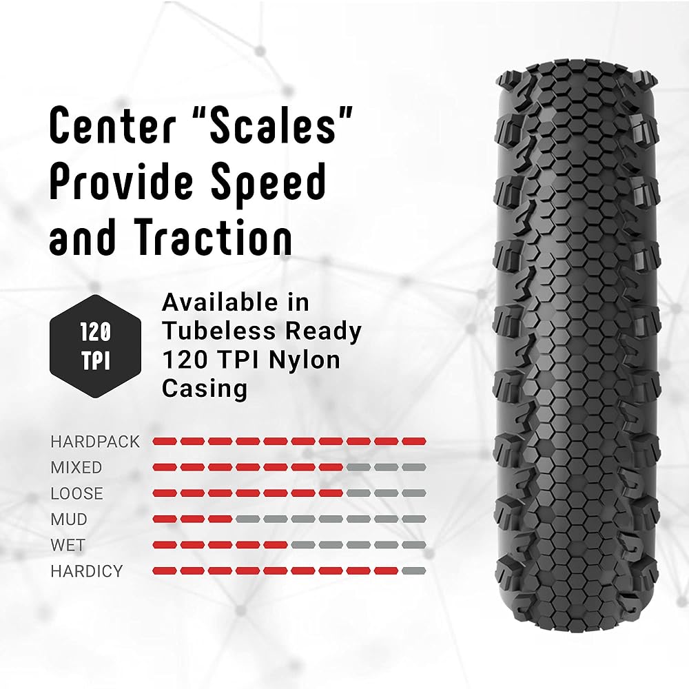 Vittoria Terreno Dry G2.0 [Terreno Dry G2.0]