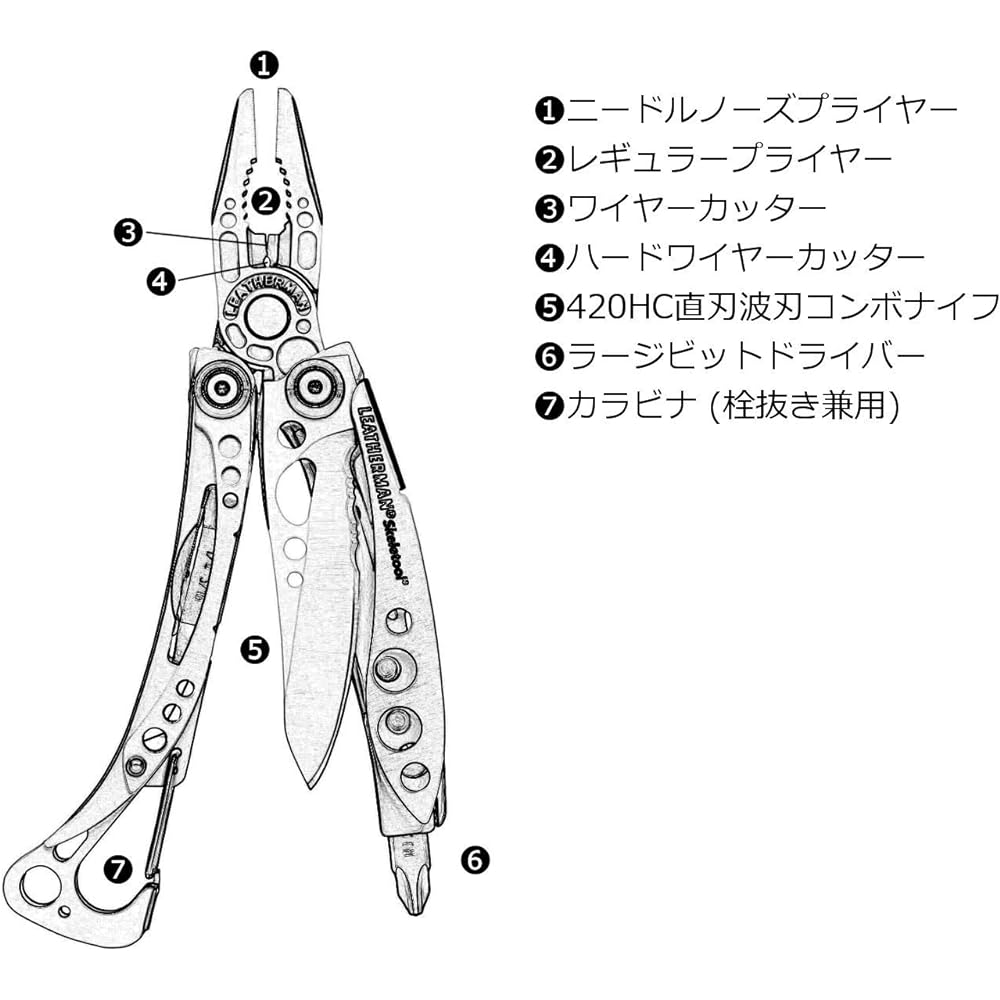 LEATHERMAN Multi Tool SKELETOOL [Genuine Japanese Product] 25 Year Warranty LTJ Mark [Coyote]