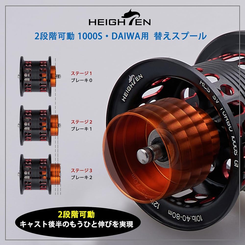 HEIGHTEN Reel Spool BOOST 2 Stage Movable Daiwa Bait Reel Replacement Spool with Bearing Steez/Zillion/Ryoga/Moazan/Silver Wolf