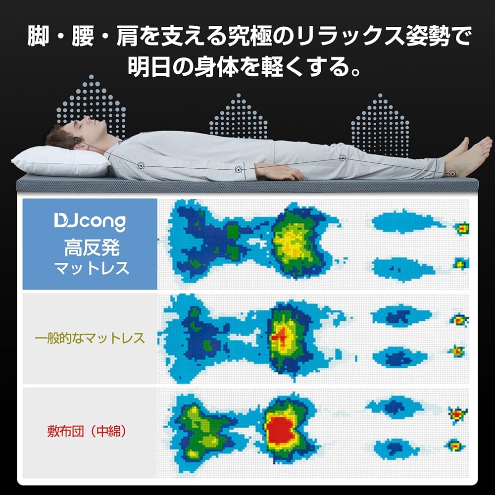DJcong Mattress Single [Domestic Sales Only] Thickness 5cm Hardness 180N Mattress High Resilience Mattress Mattress Futon Mattress Mattress Topper Mat to Lay on the Mattress Mat to Lay Under the Futon Mattress Non-slip Mattress Bed Mat Nap Mat Guest Futo