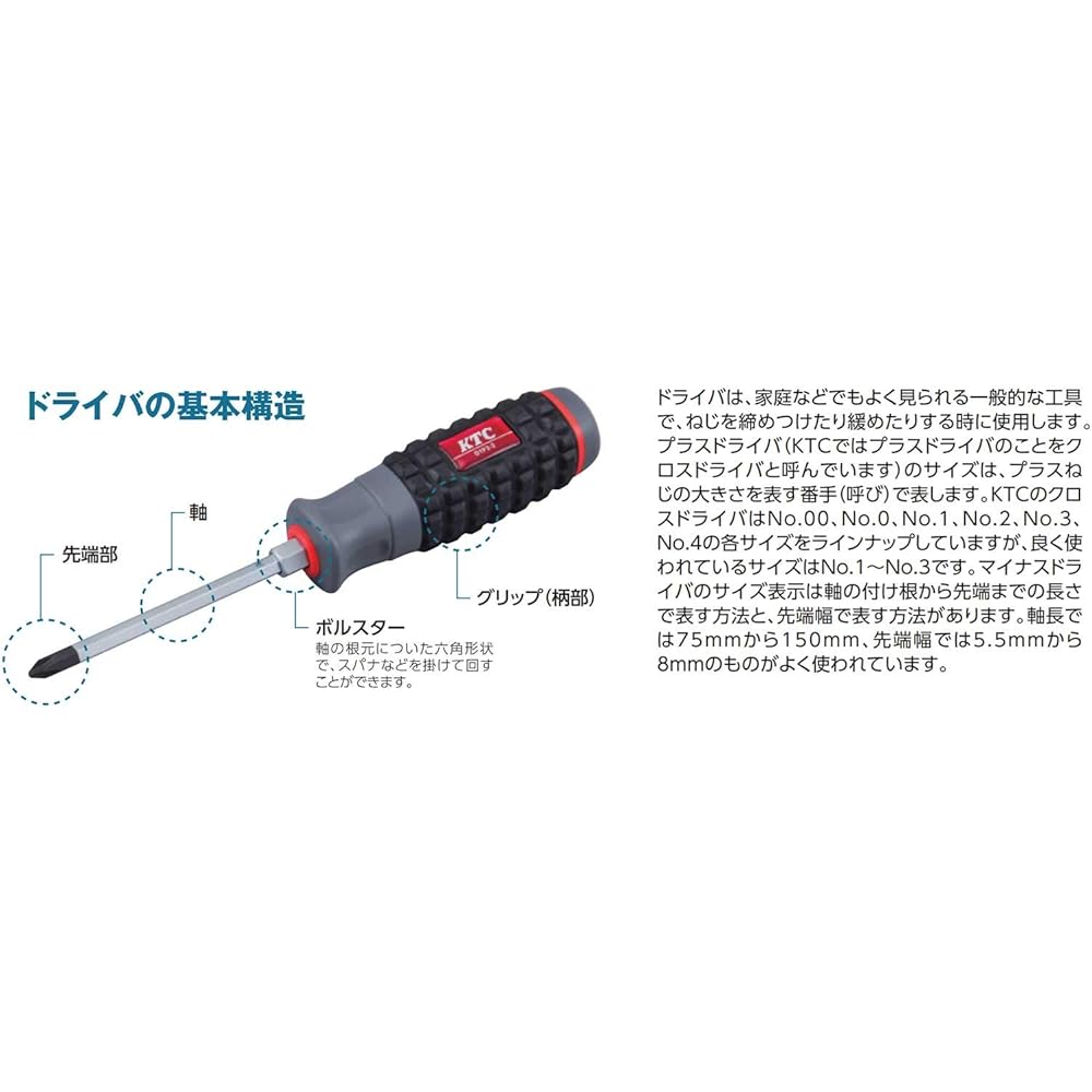 Kyoto Machinery Tools (KTC) Soft Penetrating Driver TD2798