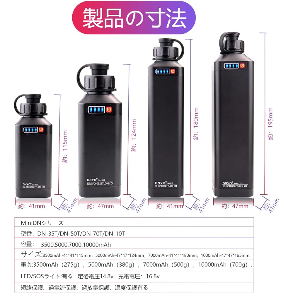 DNYO Compatible Super Lithium Battery for Daiwa Shimano Electric Reel with Power Remaining Function and LED SOS Light