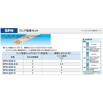 INABA DENKO Flared Air Conditioning Piping Set PH Type (Home Use) SPH-233-C