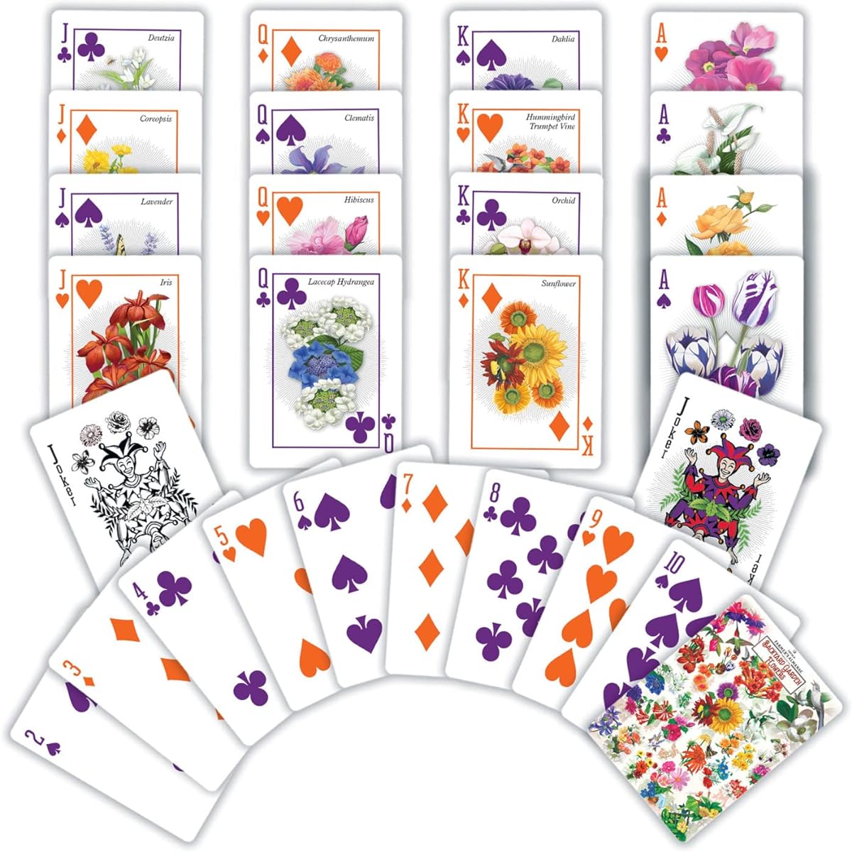 Baby Fanatics 92201: Farmer's Almanac - Flower Playing Cards