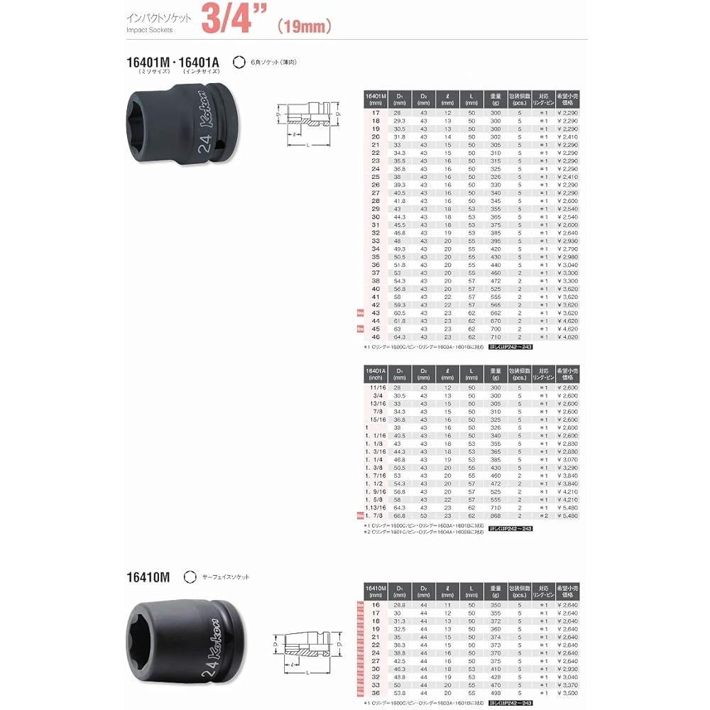Koken 3/4" (19mm) SQ. Impact hex socket (thin wall) 1.7/8" 16401A-1.7/8