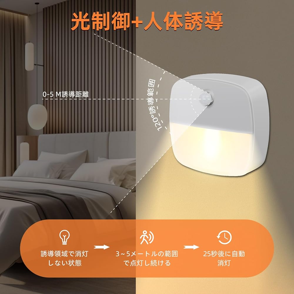 Motion sensor light Indoor foot light LED light Indoor foot light can be used in various places such as hallways, stairs, night toilets, entrances, kitchens, living rooms, bedside, warehouses, etc.