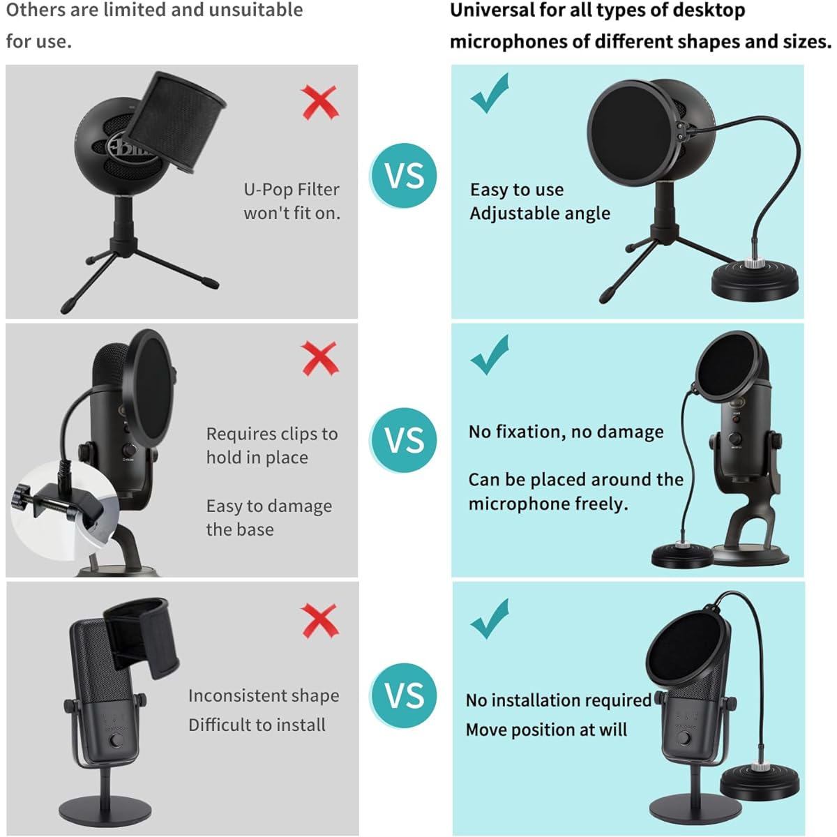 Liyirui Professional Microphone Pop Filter Mini Mic Pop Filter Heavy Bass [Desktop] Pop Filter with Flexible 360° Gooseneck Stabilizing Arm for Desktop Microphone