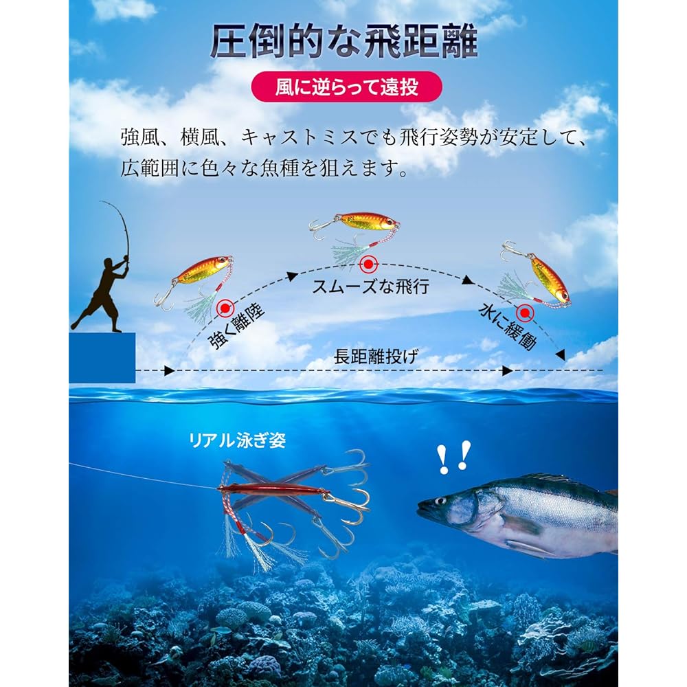 Metal Jig Lure Metal Jig Set Assist Hook Lure Fishing 15g 20g 30g 40g Hard Lure Set of 5 Good Catch Sea Fishing Long Throw 5 Colors