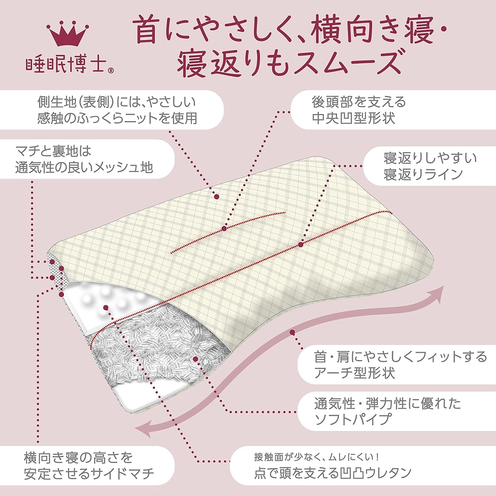 Nishikawa EH93009549 Sleeping Doctor Tossing Assist Pillow, Highly Washable, Jointly Developed with Medical Doctors, For Those Who Turn and Toss Up, Sideways Compatible, Height Adjustable, High