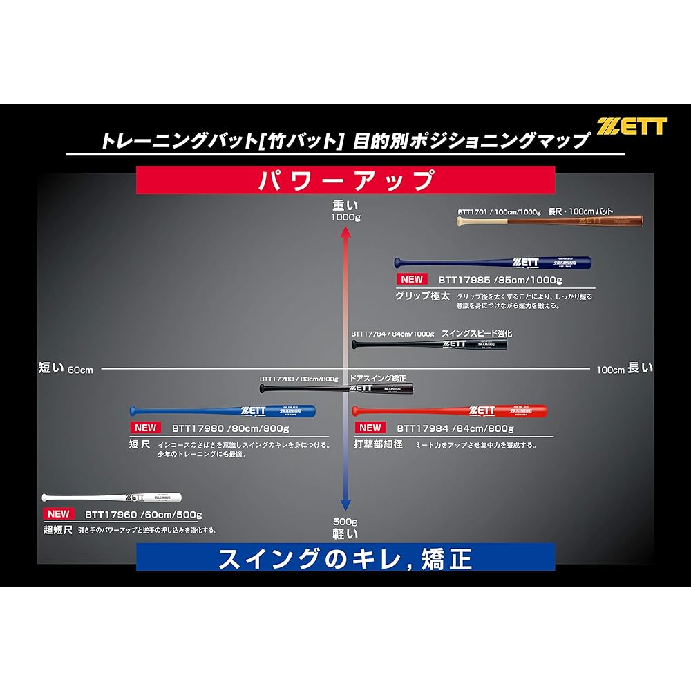 ZETT Baseball Aitake Training Bat 60cm/80cm/84cm/85cm Actual hitting not allowed/Tee hitting possible