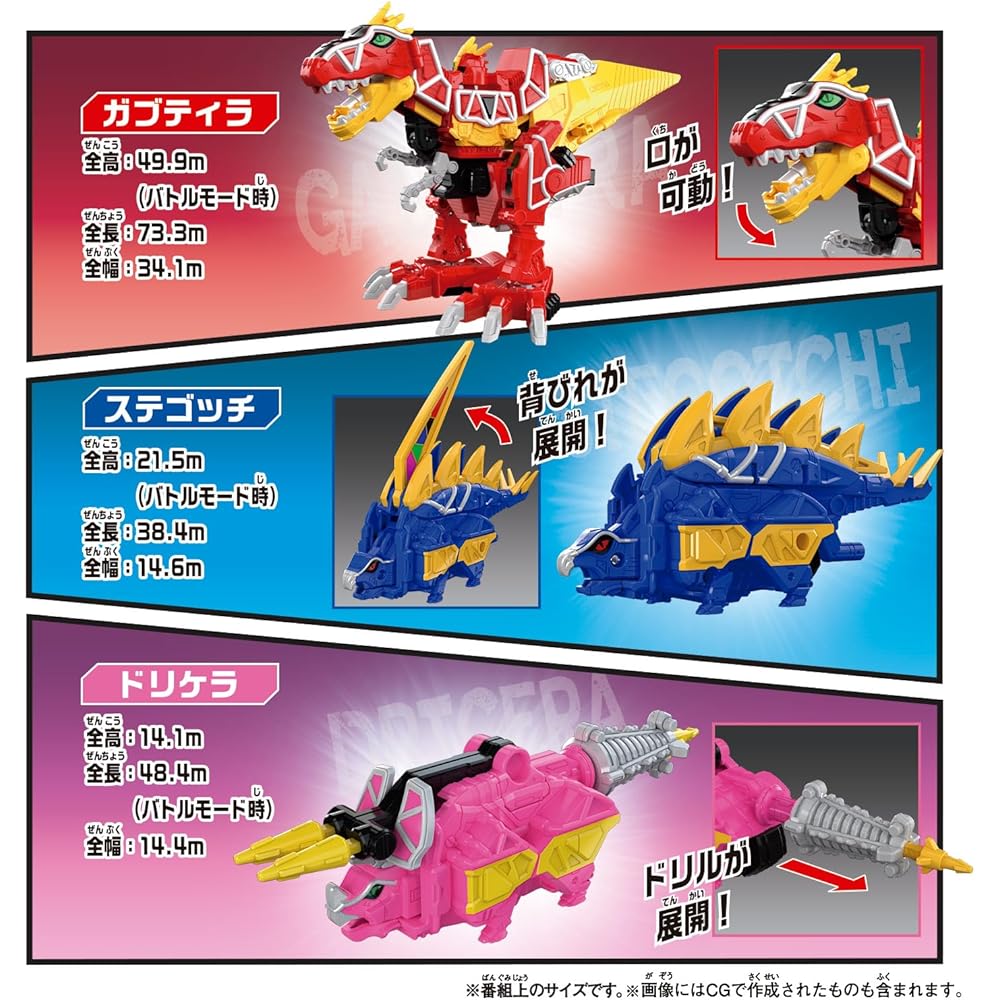 BANDAI DX Kyoryujin FULLACTTION VER