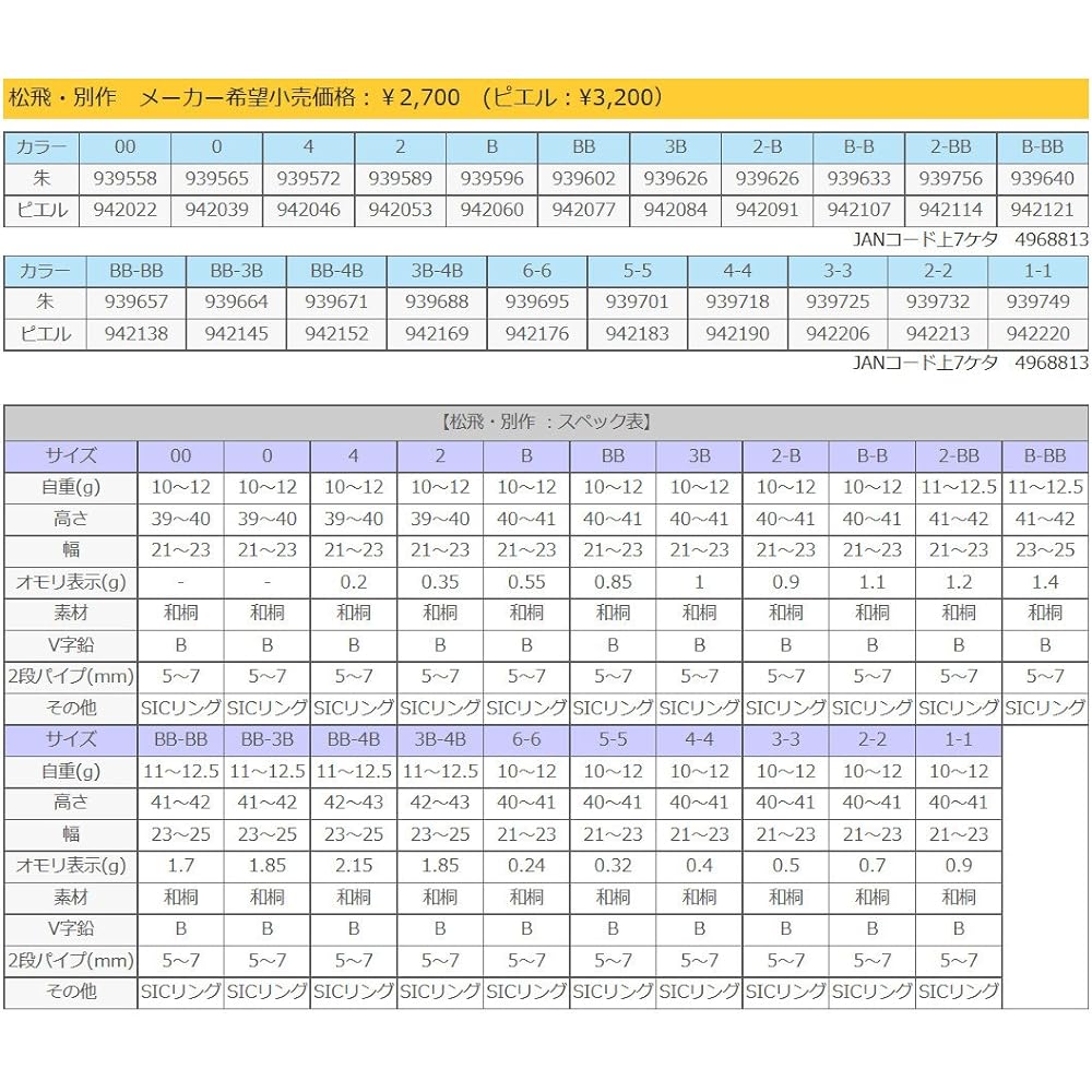 Sunline (SUNLINE) Uki Matsuda Uki Separate work Matsutobi Akane #B-B