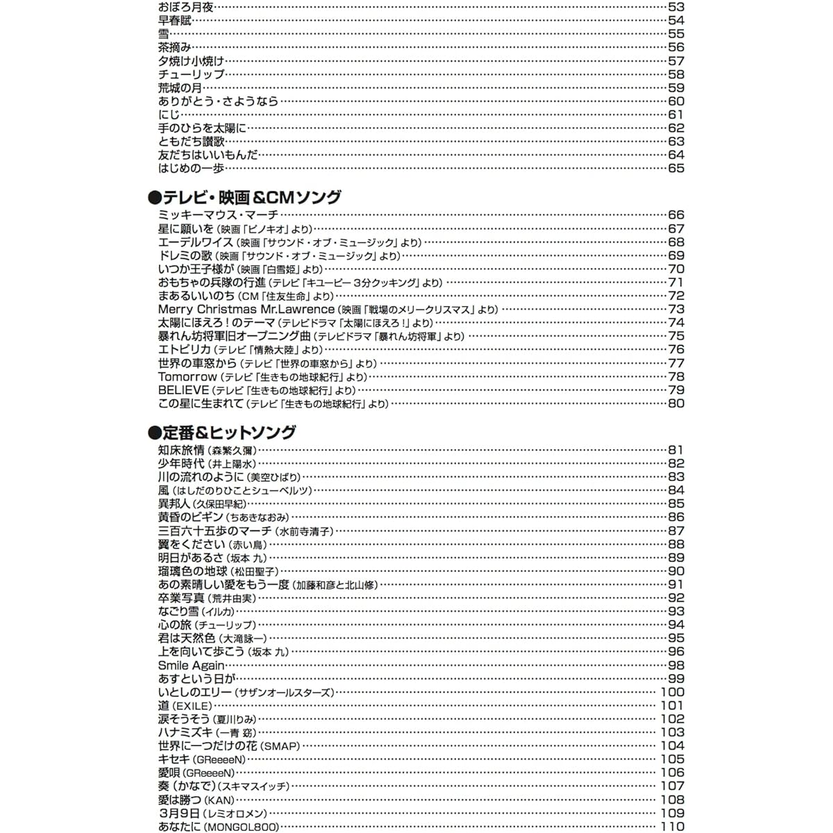 TAHORNG Electronic Recorder Elefue White EF10WH + Soprano Recorder Complete Collection