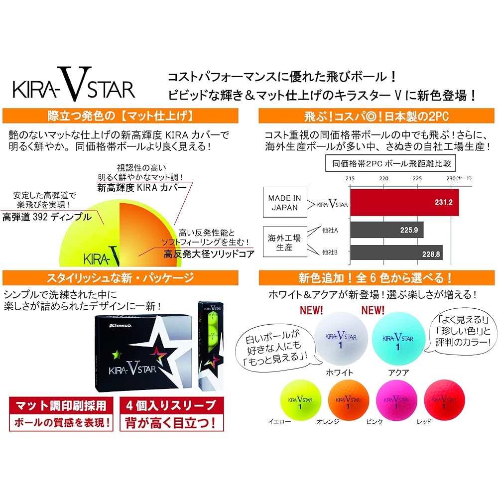 Kasco Golf Ball KIRA STAR V Kira Star VN