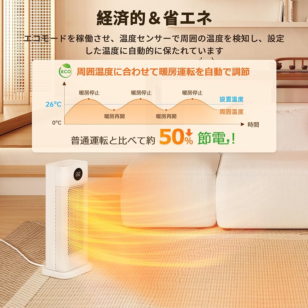 Fan Heater [Energy Saving & Energy Saving] Fast Heating with Timer, Large Airflow, Electric Heating, Left and Right Oscillation, Temperature Control, LCD Temperature Display, Ceramic Heater, Air