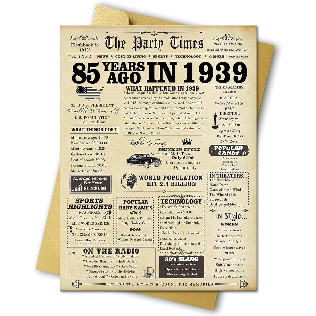 VvOoOvV Humor 85th Birthday Greeting Card