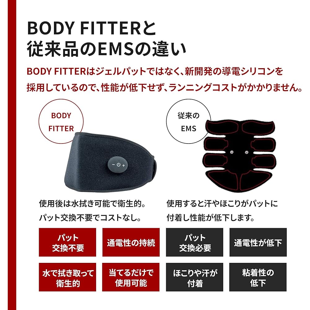 Body Sculpture EMS BODY FITTER [EMS that just sprays water, no gel pad required] Abdominal muscles, arms, calves, thighs training belt, USB rechargeable, 10 intensity levels, unisex, Japanese instructions, abdominal muscle belt