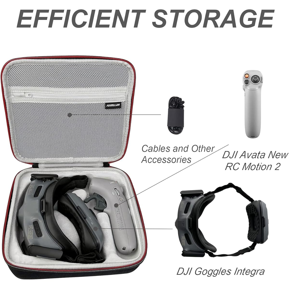 Fuimllar Hard Shell Storage Bag for DJI Avata Drone Pro-View Combo and DJI RC Motion 2 Controller