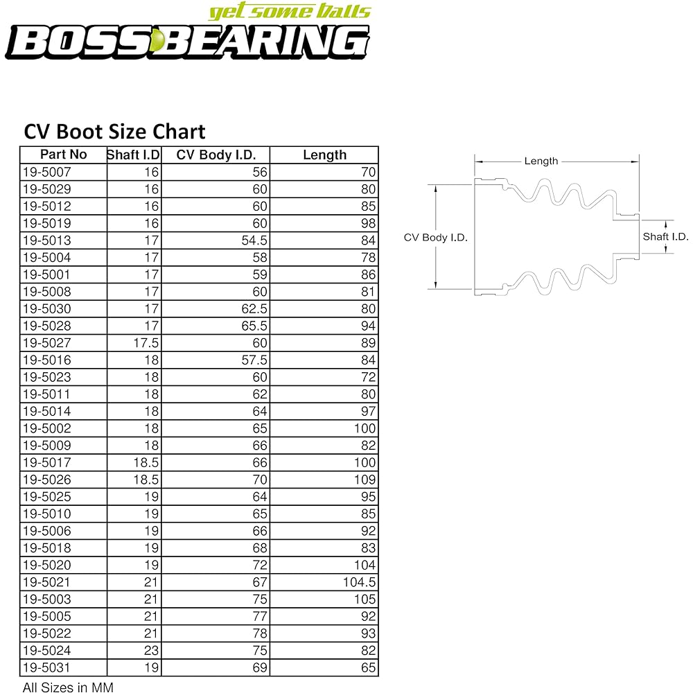 BossBearing CV Boot Repair Kit Front Outer for Polaris Ranger 4x4 700 2005 2006 2007 2008 2009